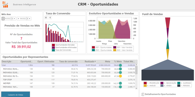 CRM_01