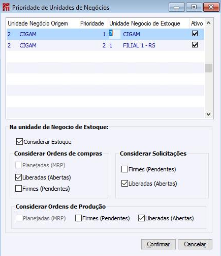 Prioridade de Unidades de Negócios (seção)