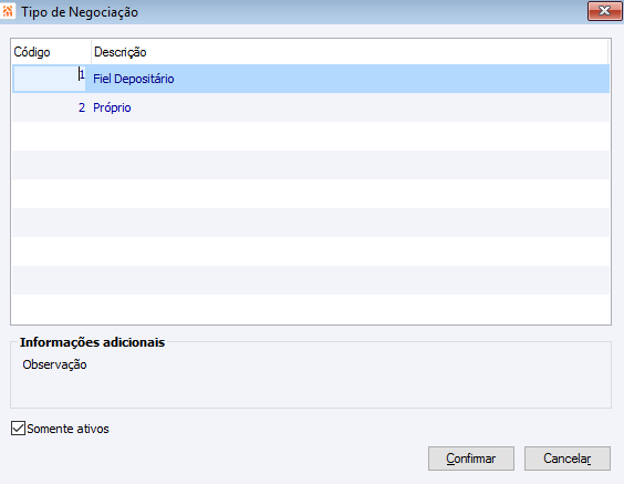 Tipo de Negociação