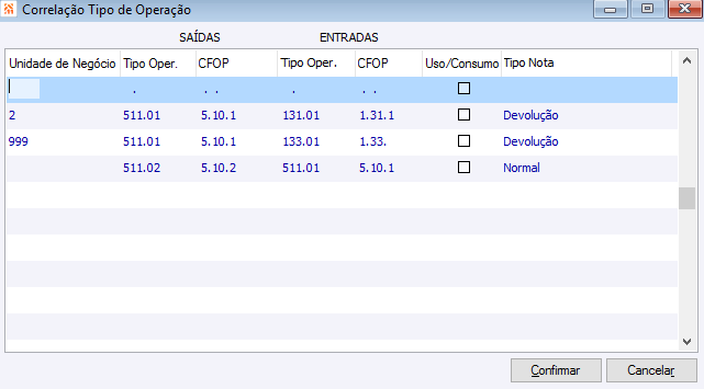 Correlação Tipo de Operação