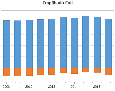 Graficobi4