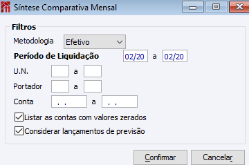 Síntese Comparativa Mensal