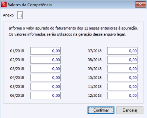 Simples Nacional