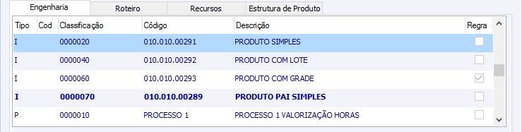 Campos Abas Engenharia/Roteiro/Recursos/Estrutura do Produto