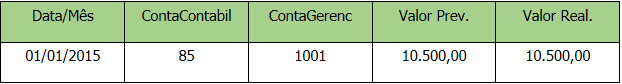 Crosstab5