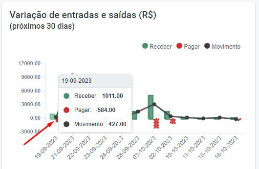 Portal Financeiro 00009.png