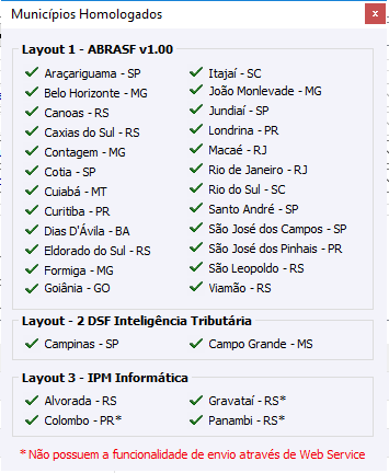 NFSe Nacional, GINFES, NFSe Cidades e outras emissões de Nota Fiscal de  Serviço