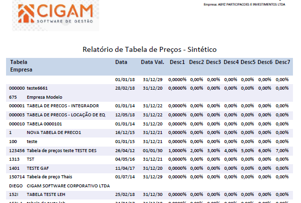 FiscalMovimentos123