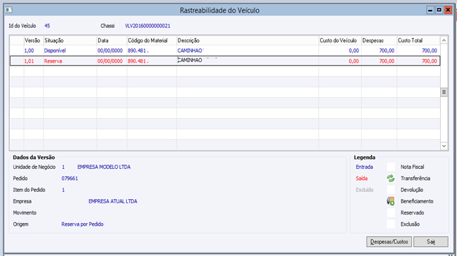 Venda de Veículos 191