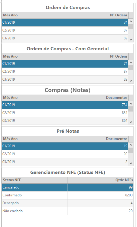 ImpcompBI2