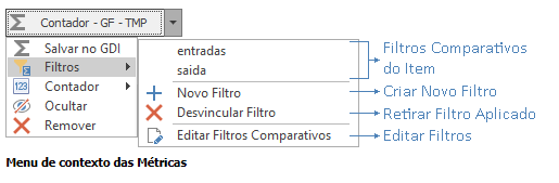 Filtrometricabi