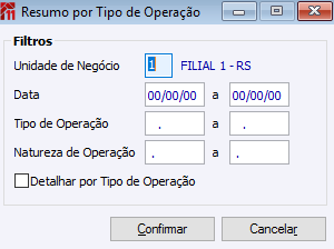 Resumo por Tipo de Operação