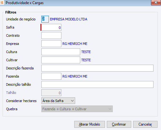 Produtividade x Cargas