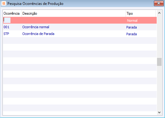 Pesquisas Ocorrências de Produção