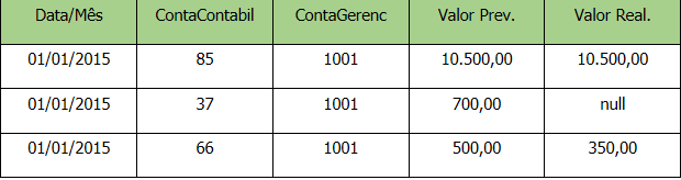 Crosstab6