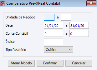 Compartivo Prev X Real Contábil