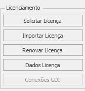 LicencBI