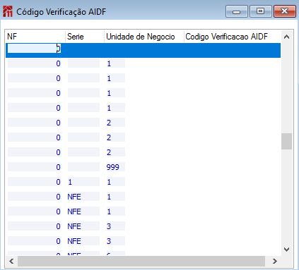 Código verificação AIDF