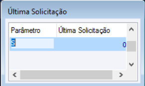 Última Solicitação