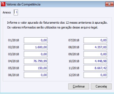 Simples Nacional