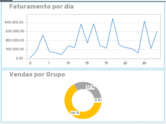 SelecionaitemBI2