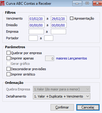 Curva ABC Contas a Receber