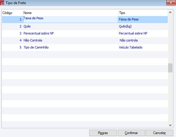 Tipo de Frete