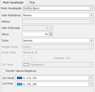 Confgrid6