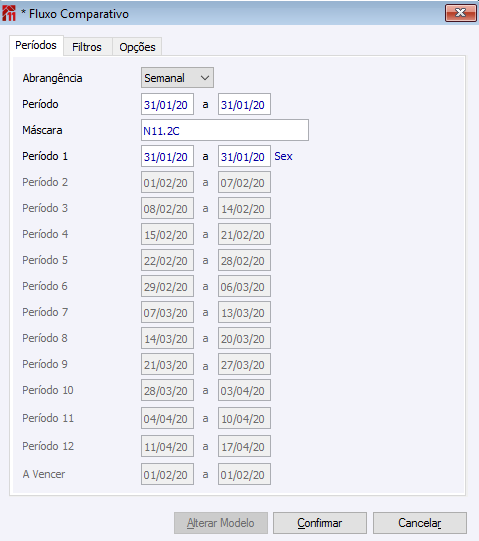 * Fluxo Comparativo