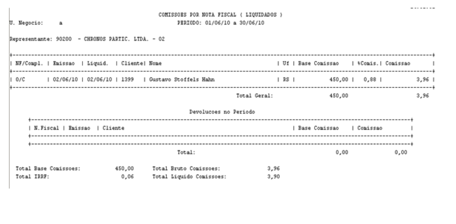 Nota Fiscal