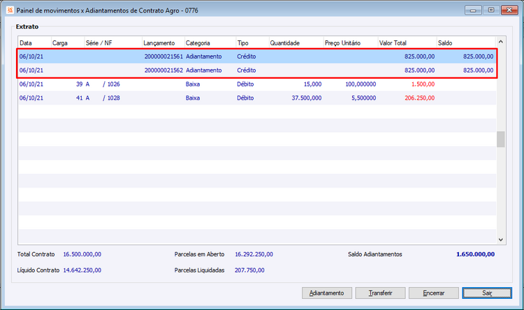 Adiantamentos de Contrato.png