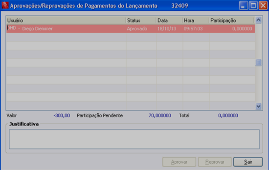 Aprovações/Reprovações de Pagamentos do Lançamento