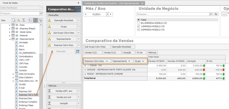 Dimensão adicionado no Item PivotGrid