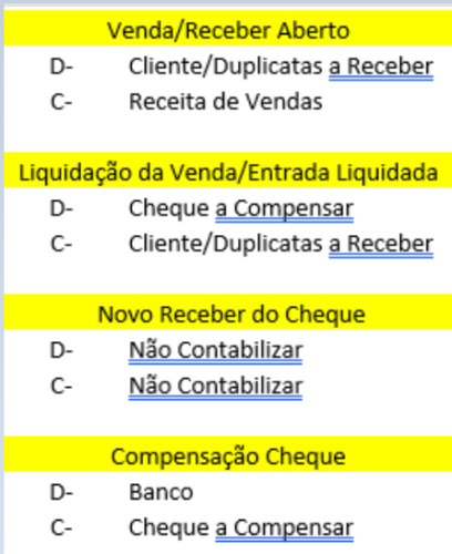 CL Contabilizacao Cheque.png