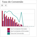 Miniatura da versão das 17h34min de 17 de outubro de 2022