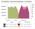 Miniatura da versão das 17h35min de 17 de outubro de 2022