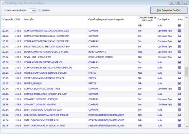 Classifica Tipo Op Custeio