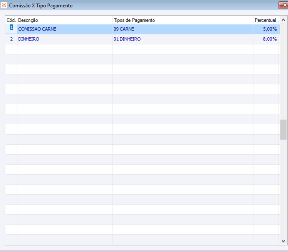 Comissão Tipo de Pagamento.png