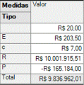 Miniatura da versão das 13h35min de 24 de outubro de 2023