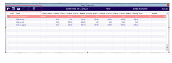 Fluxo Financeiro