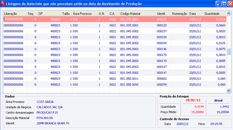 Listagem de Materiais que não possuem saldo na data do Movimento de Produção