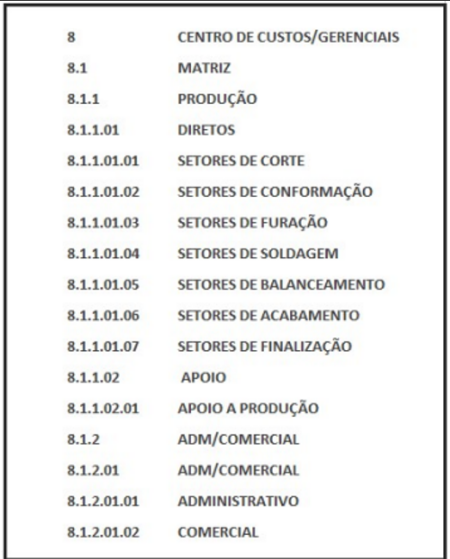 Contas conciliação 08