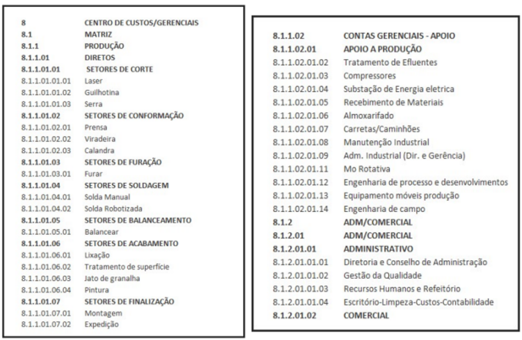 Contas conciliação 09