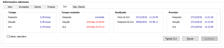 Informações Adicionais - Guia SLA