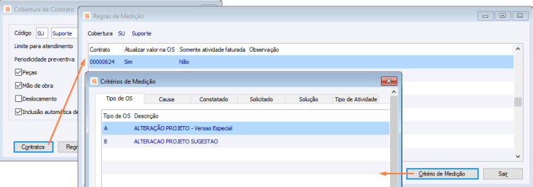 CriteriosMedicaoContrato.png