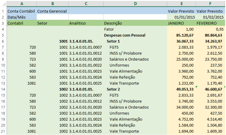 Crosstab