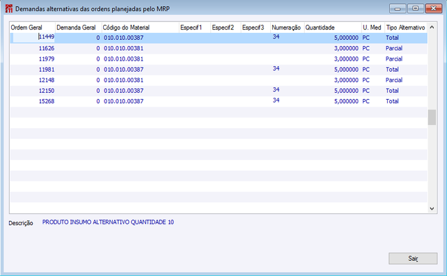Demandas alternativas das ordens planejadas pelo MRP