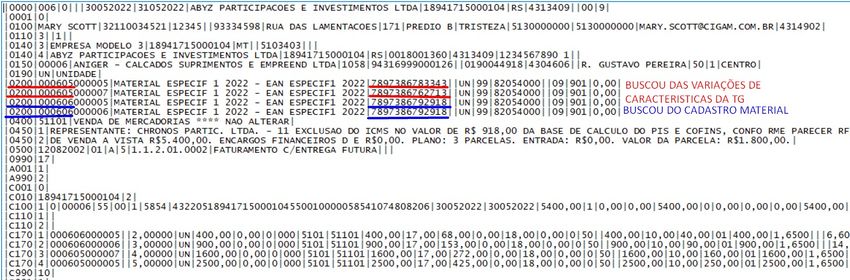 EFD Contribuições