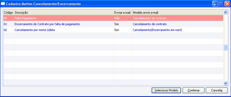 Como escrever um e-mail de cancelamento de encomenda (+Exemplos)