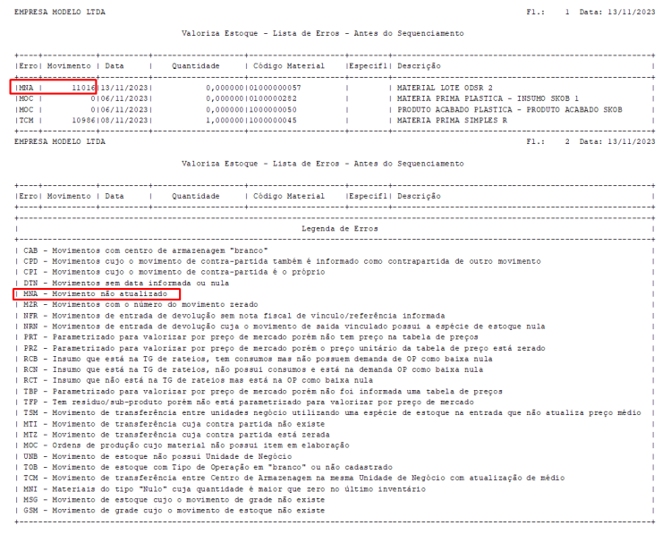 Sistema de Navegação, Wiki